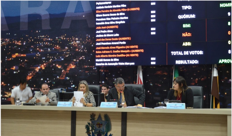  Em Parauapebas, vereadores aprovam criação de coordenadoria ligada ao gabinete do prefeito